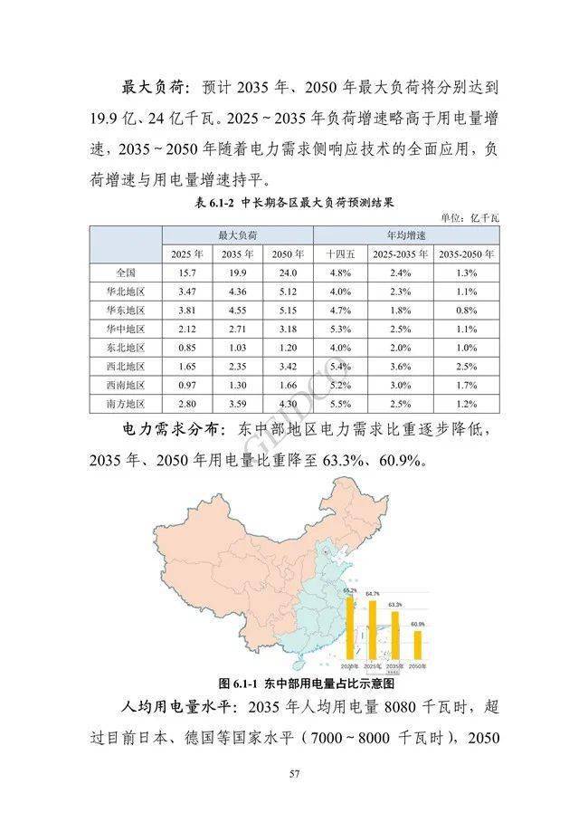 2025年2月 第370页