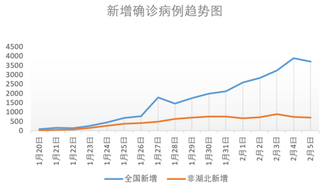 第681页