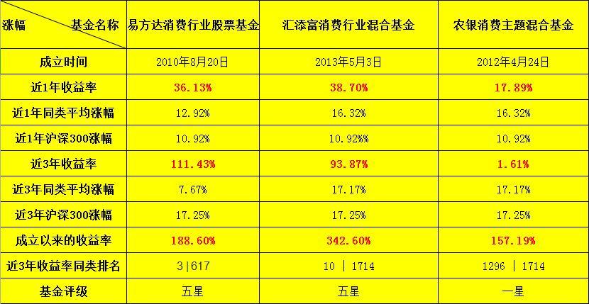 2025年2月 第362页