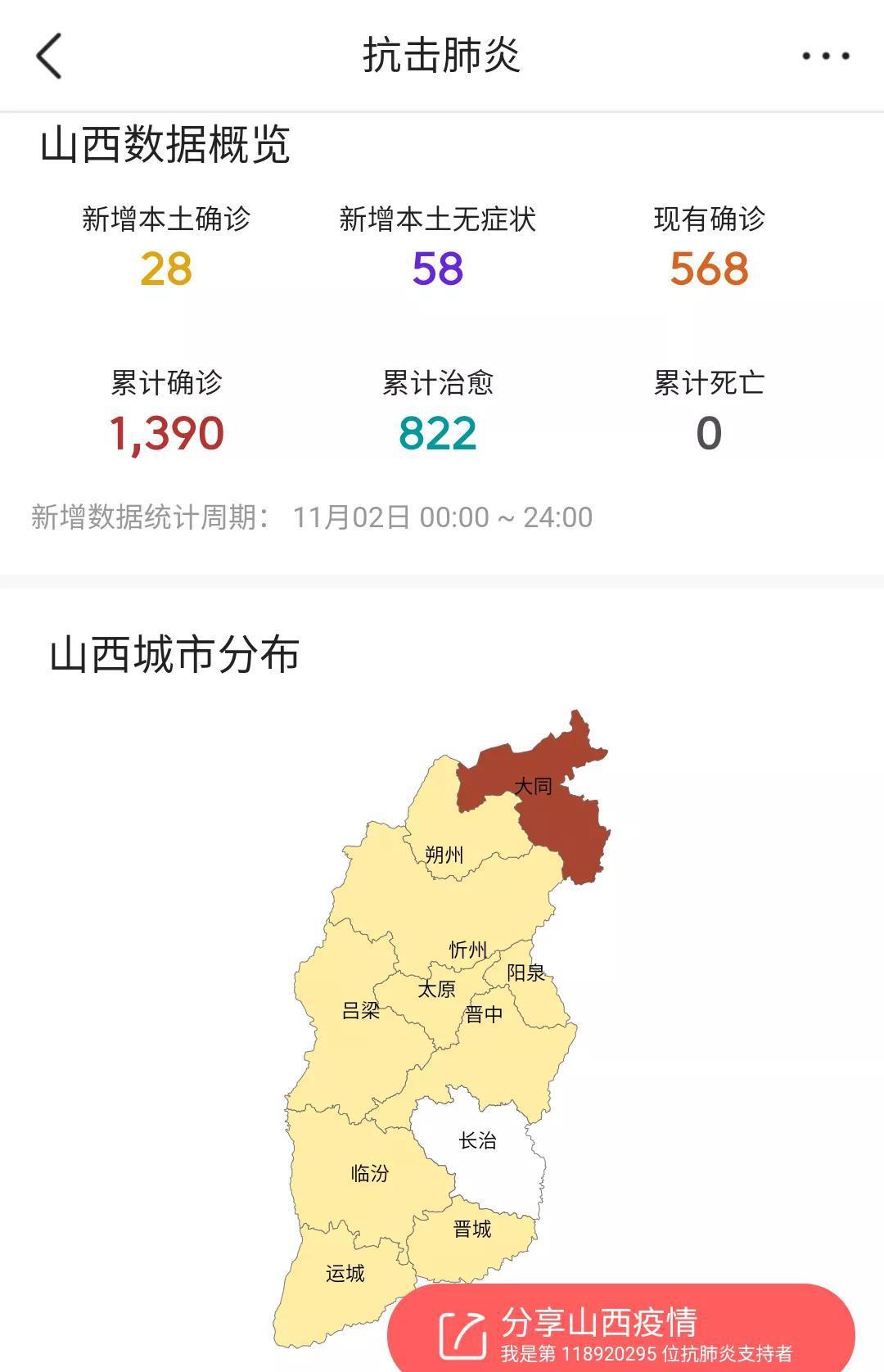 第657页