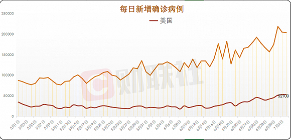 全球最早新冠肺炎病例的出现及其影响探讨