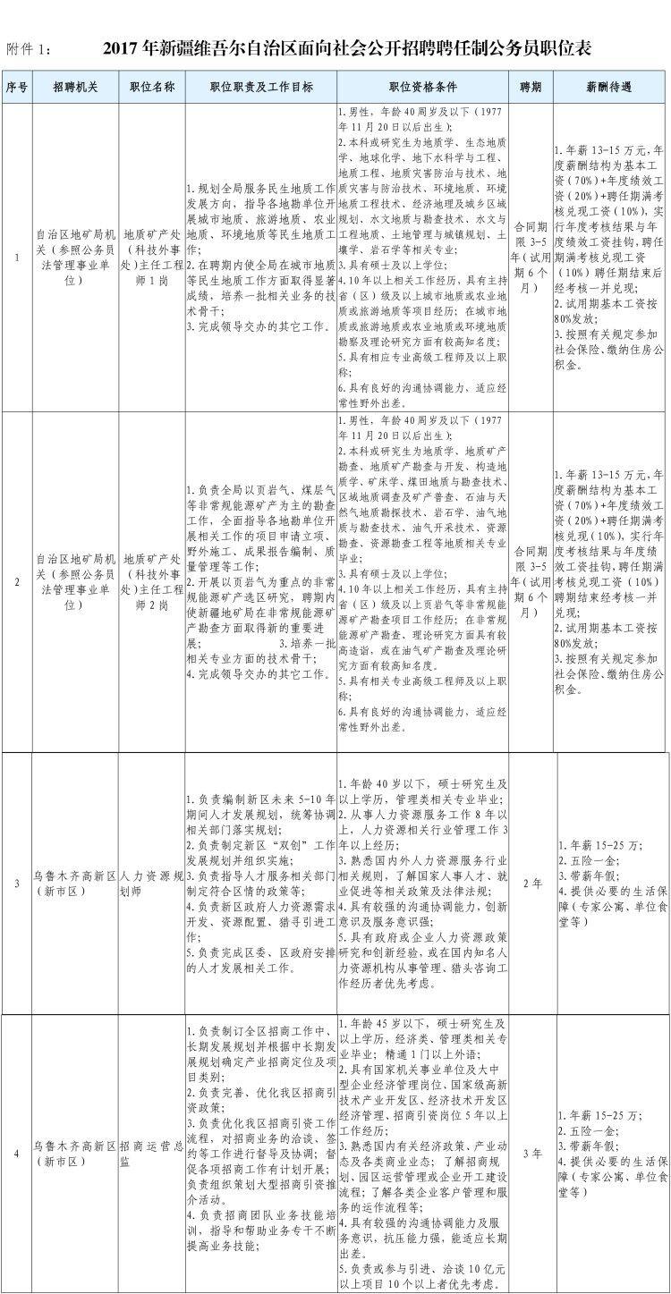 课程改革 第117页