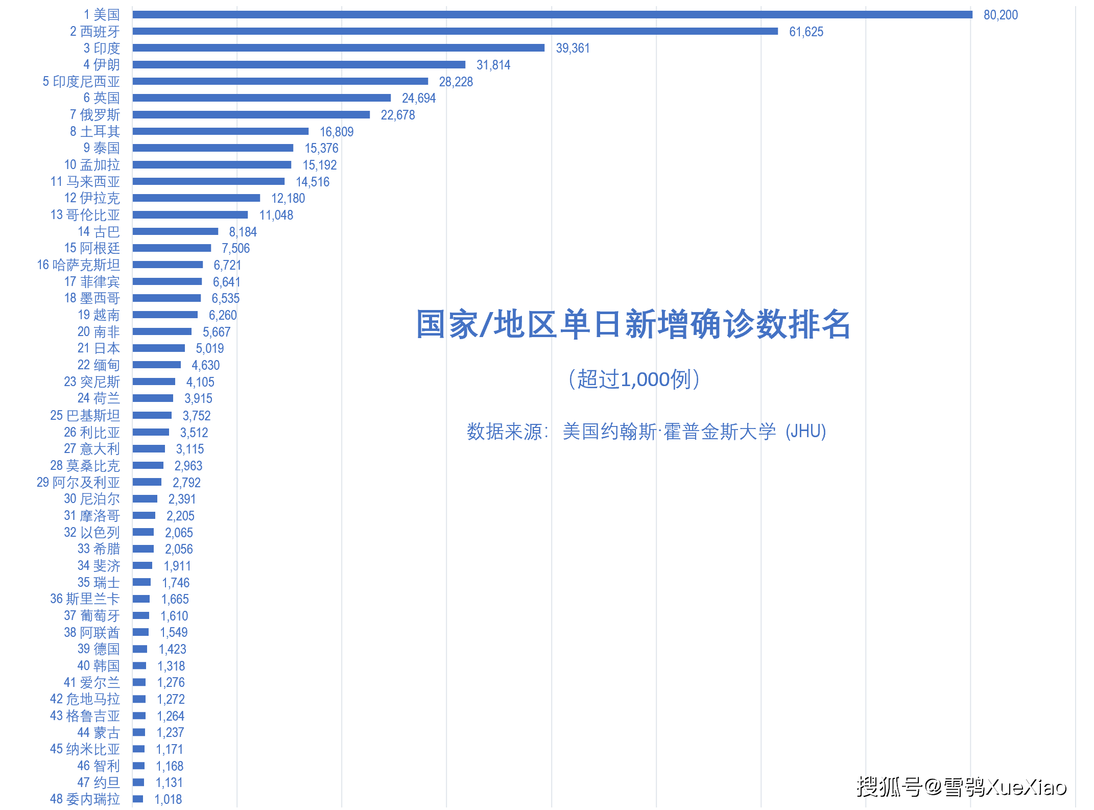 第695页