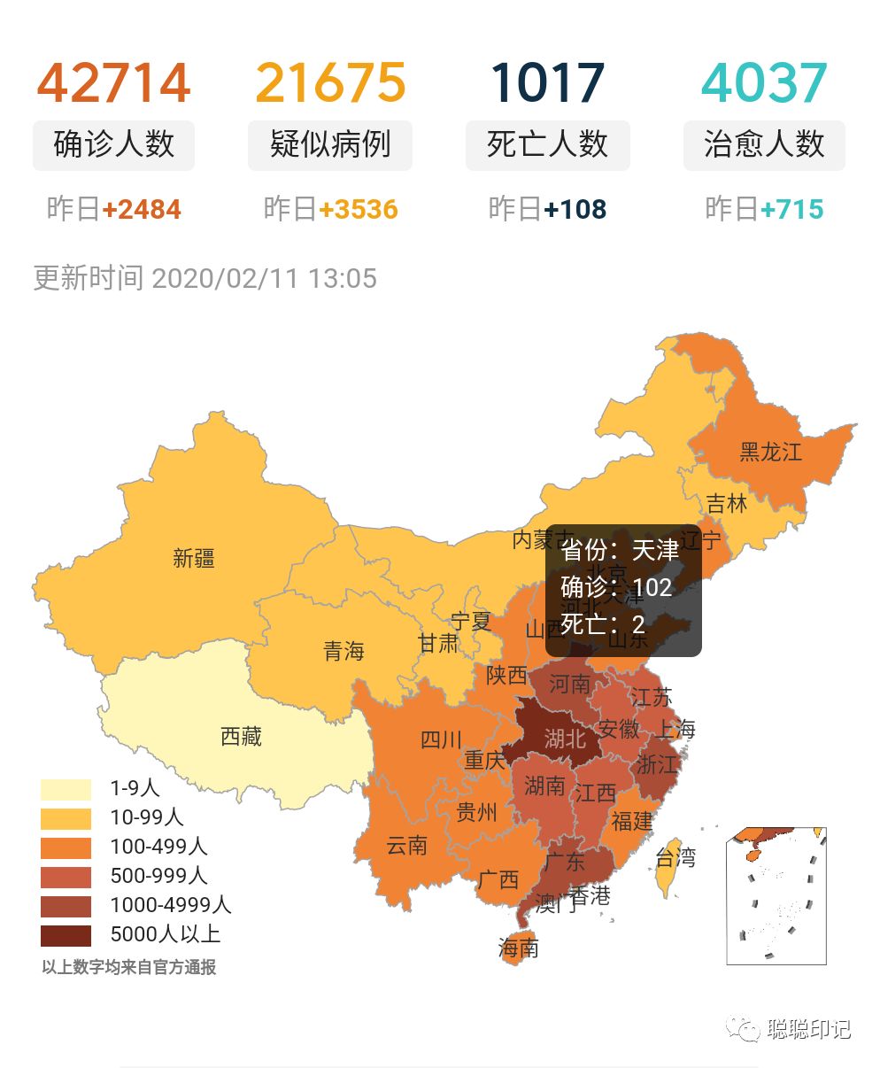 回顾与启示，国内疫情的最初情况及其影响