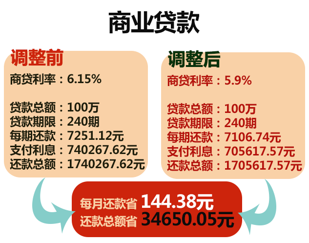 学校沿革 第96页