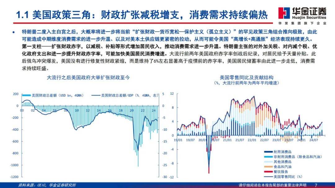 未来财经最早情况