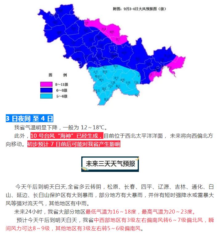 2025年2月 第248页