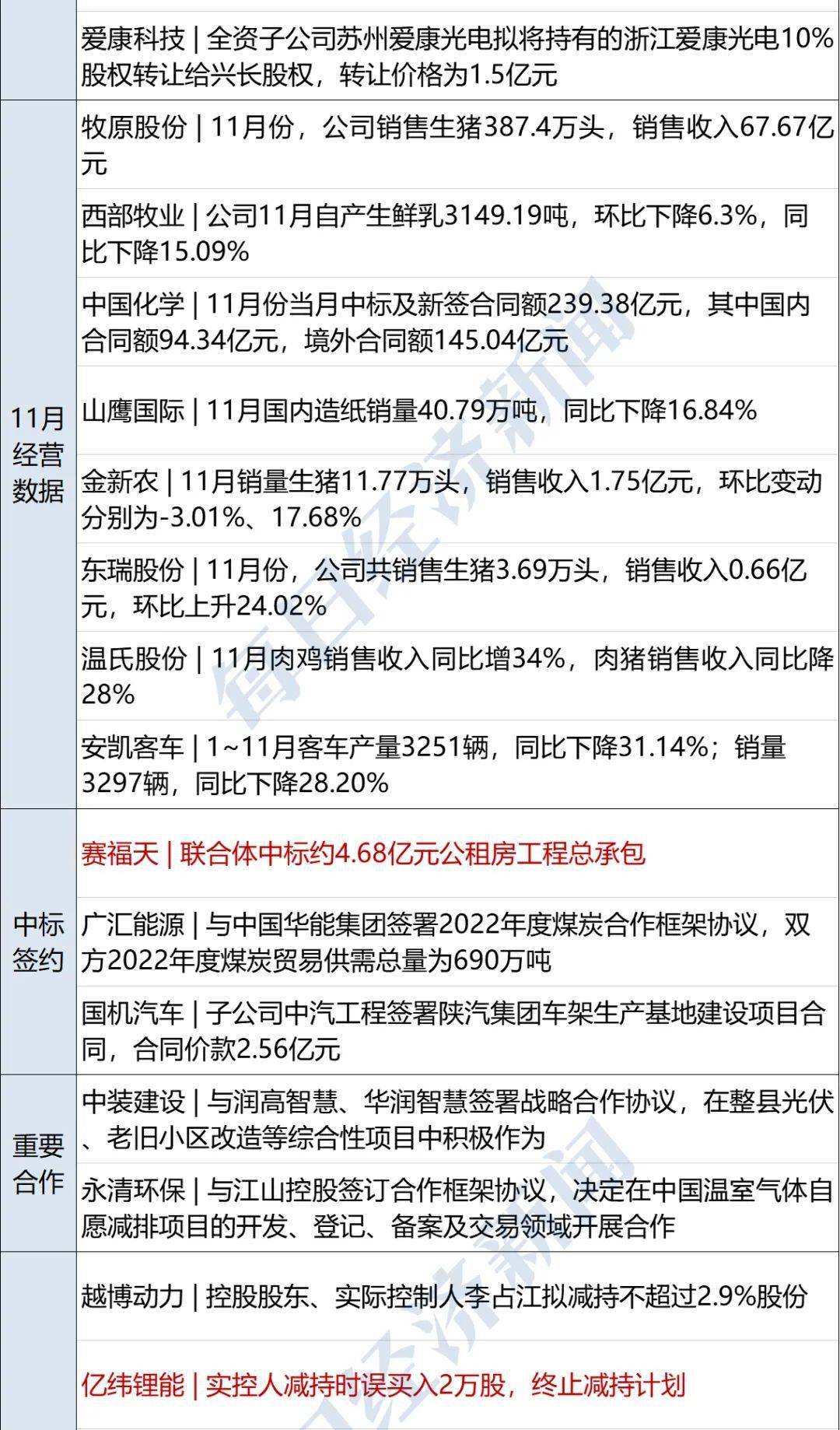 恒大商票的首项规定及其长远影响分析