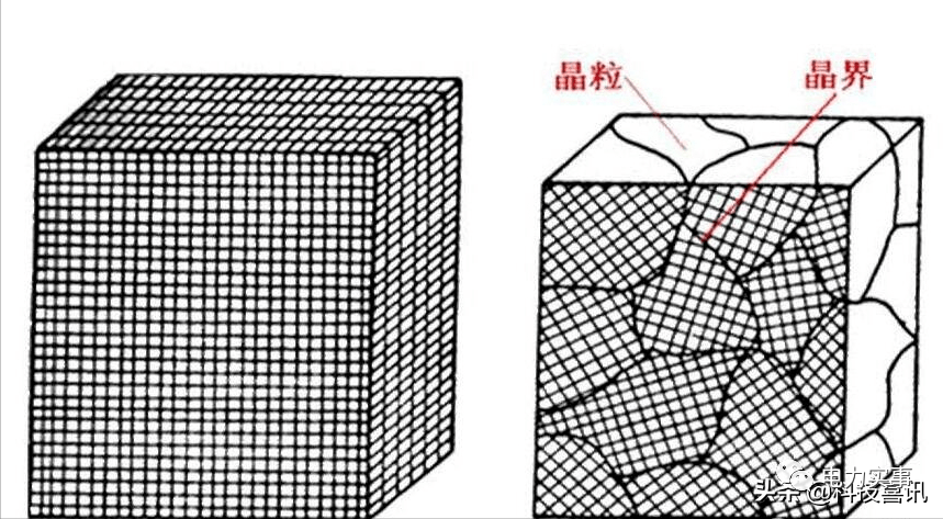 学校沿革 第78页