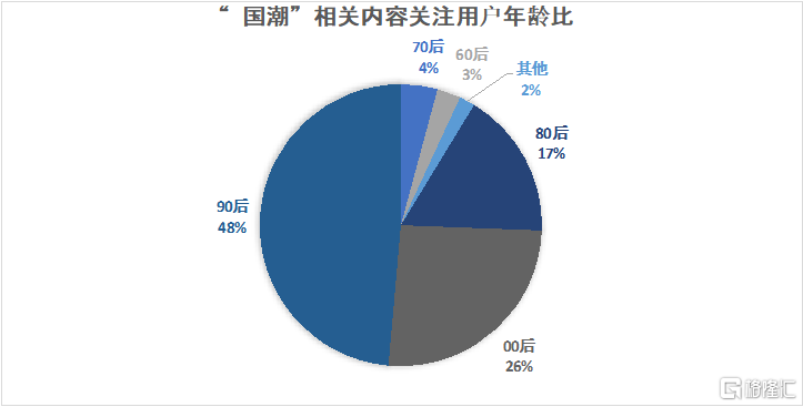 黄金公司的早期历史沿革与早期发展轨迹探索