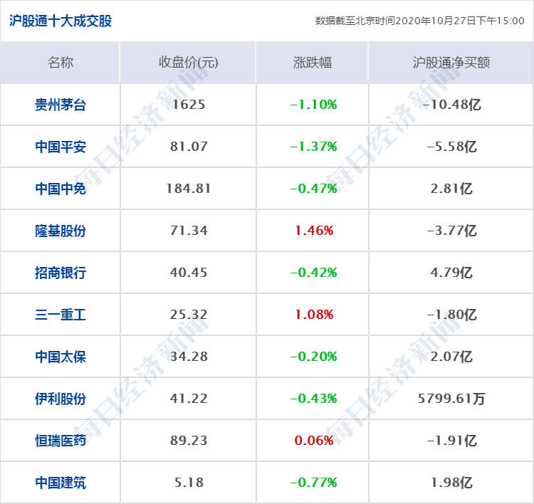 学校沿革 第68页