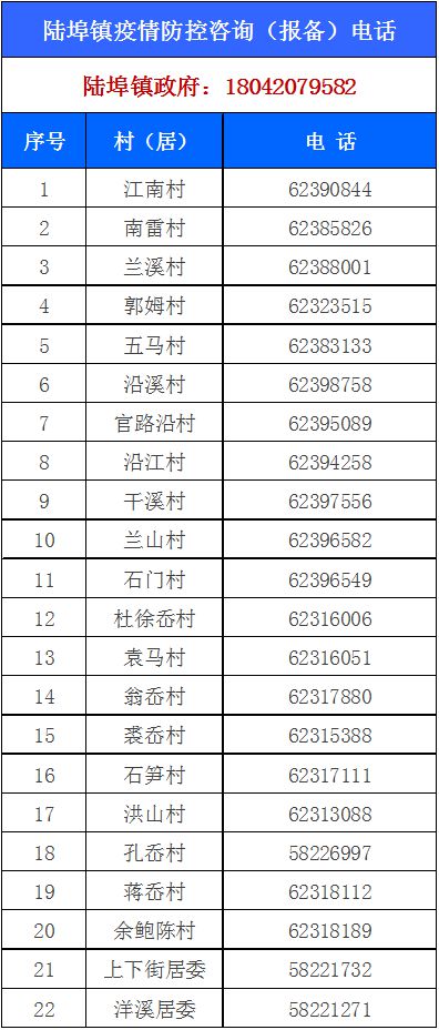 杭州疫情最早通报8月