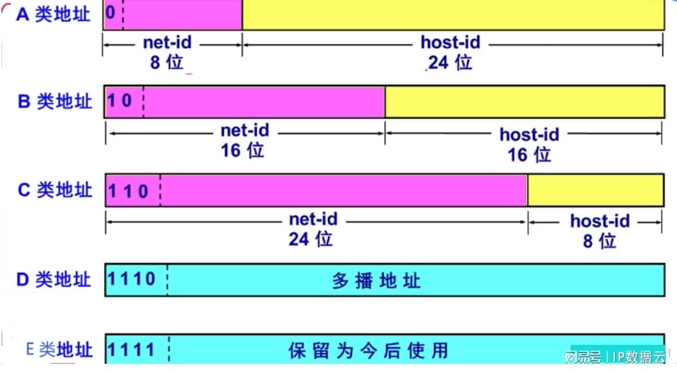 四色最早域址，历史、文化、技术与发展的交汇点探索