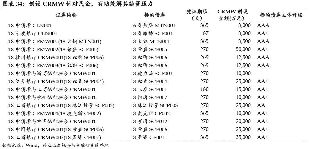 离宜先行政策，重塑城市发展的先锋力量