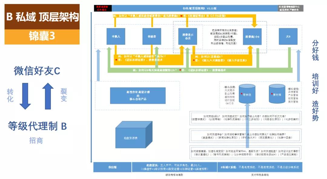 第462页