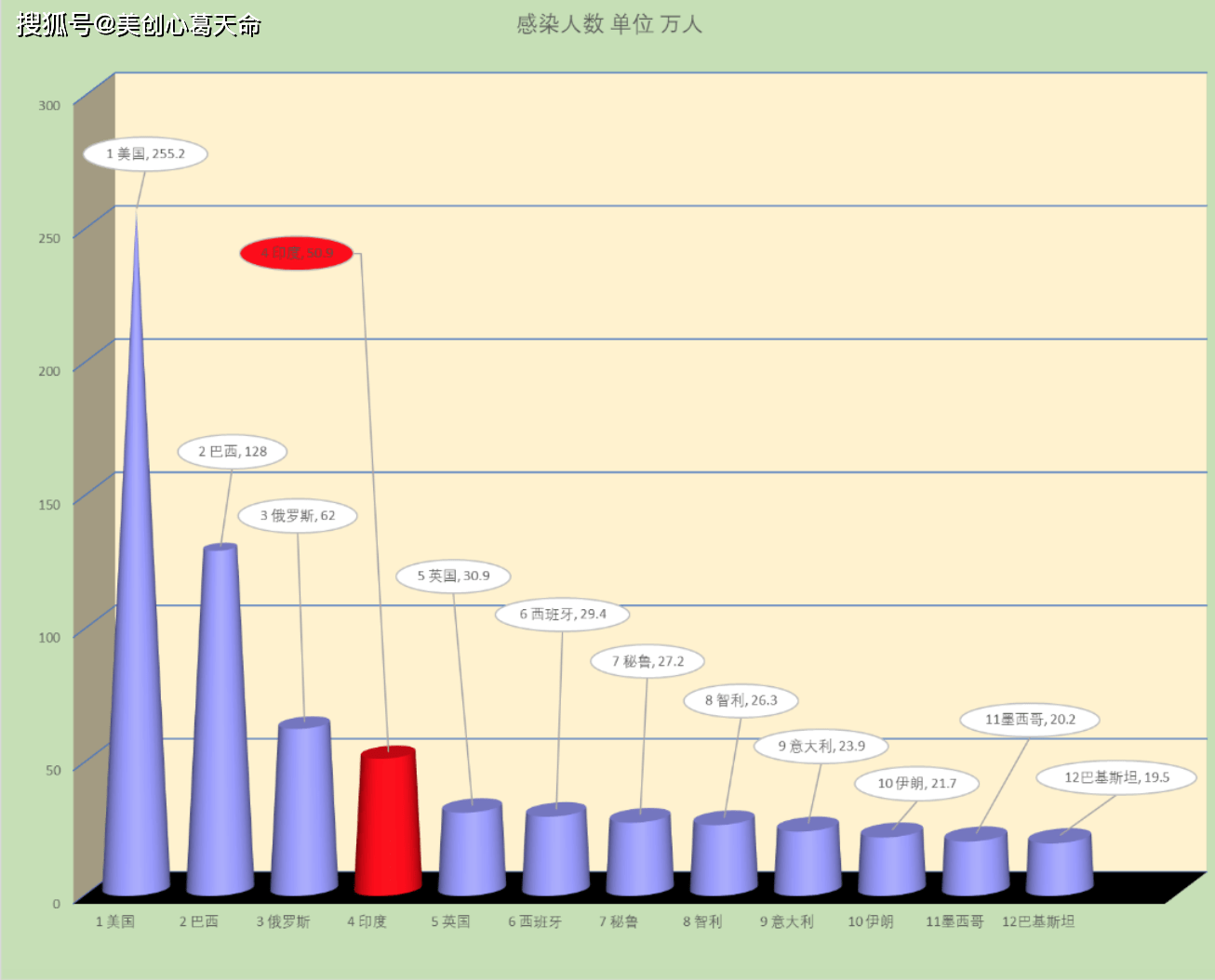 学校沿革 第56页