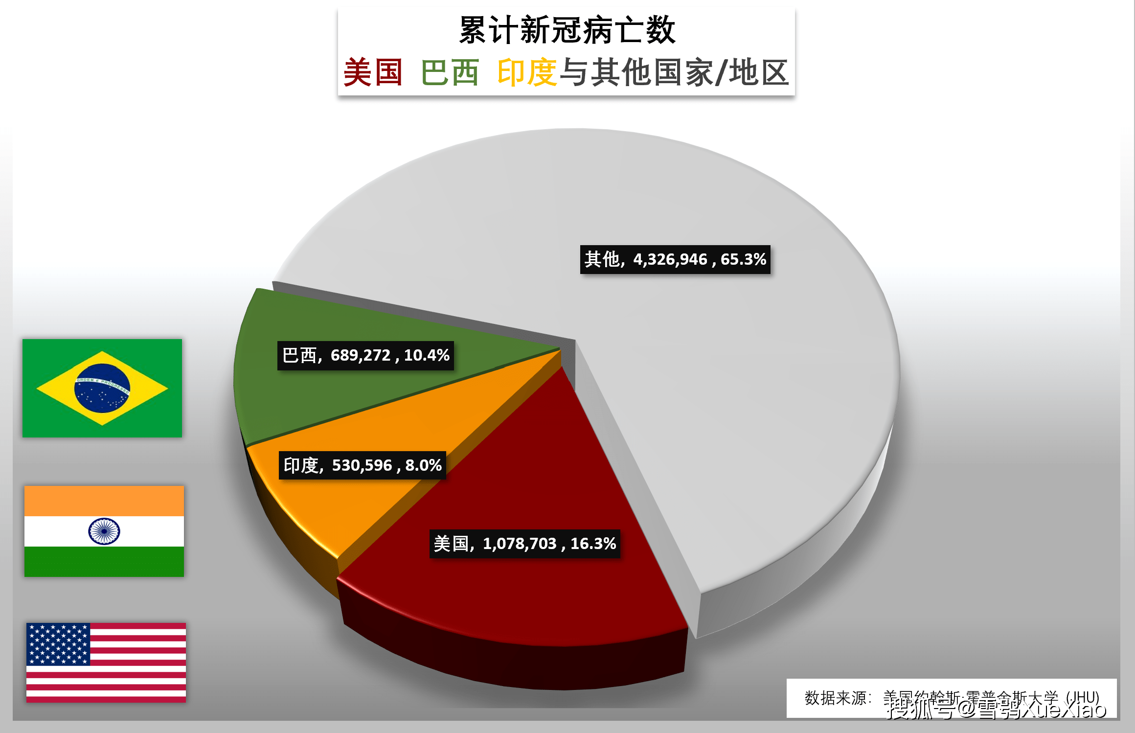 2025年3月 第460页