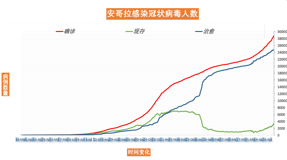 2025年3月 第365页