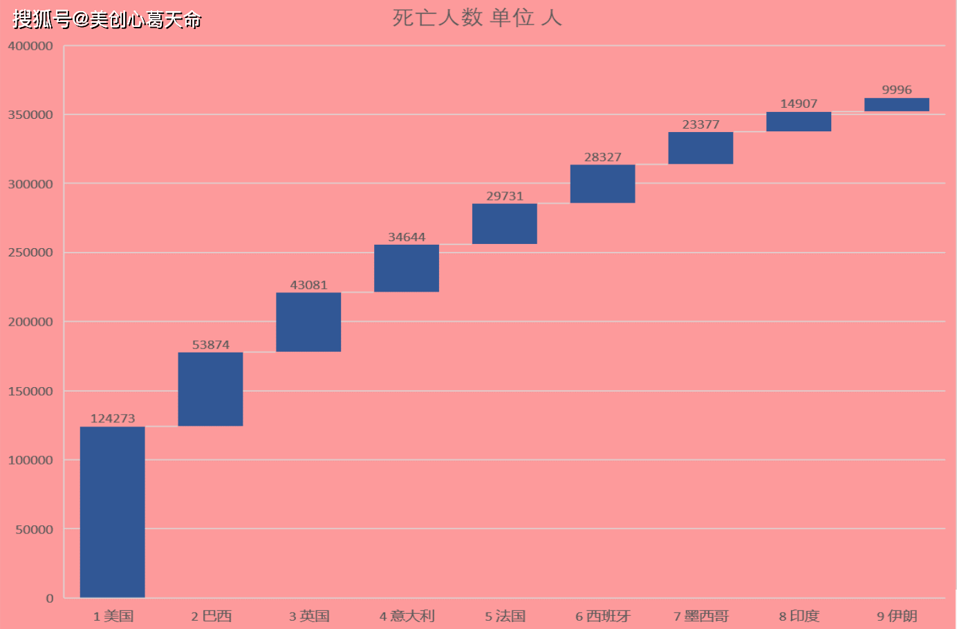 2025年3月 第360页