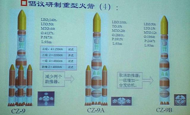 教育实验 第50页