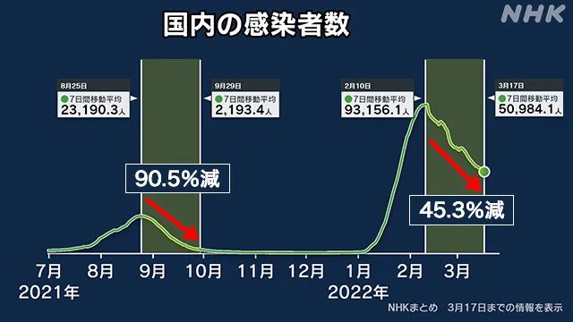 2025年3月 第341页