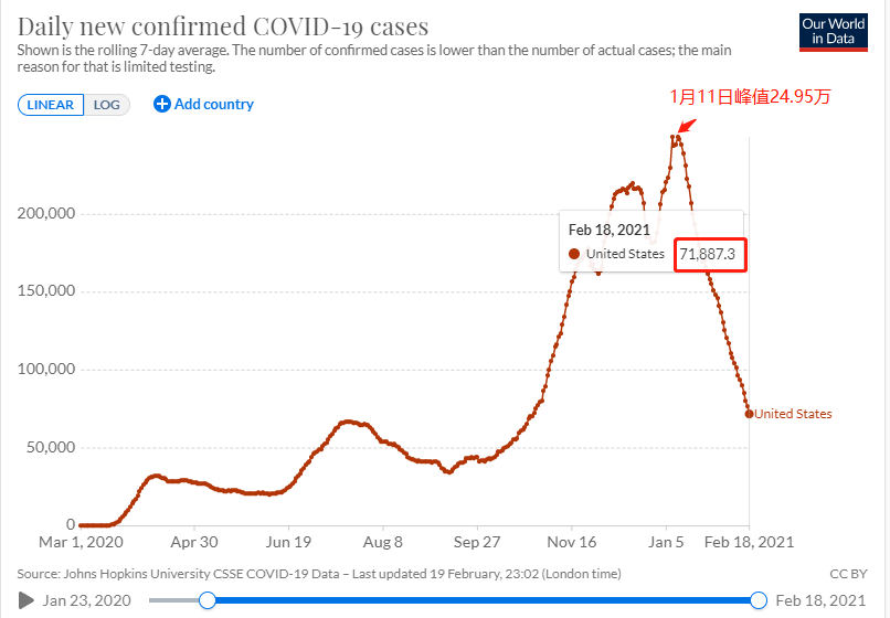 2025年3月 第263页