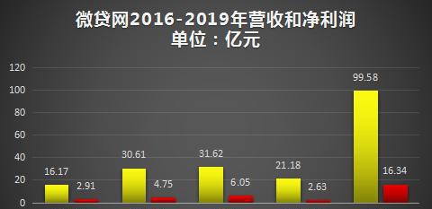 学校沿革 第45页