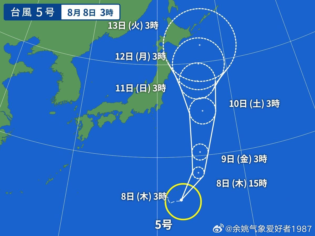 教育实验 第38页