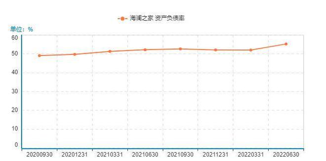 2025年3月 第481页