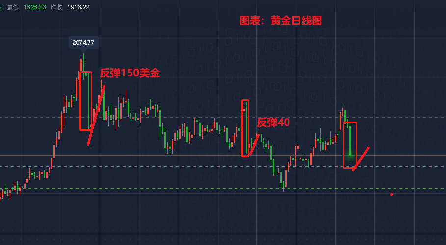 课程改革 第36页