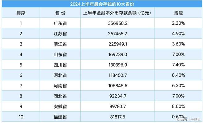 2025年3月 第471页