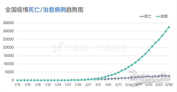 学校沿革 第38页