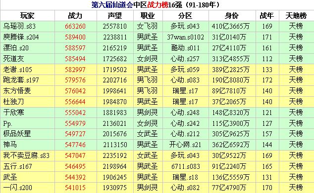 2025年3月 第214页