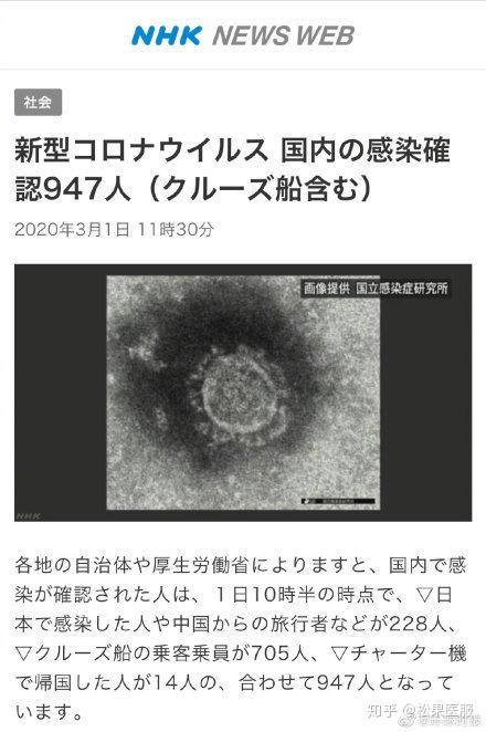 最早新冠肺炎确诊情况