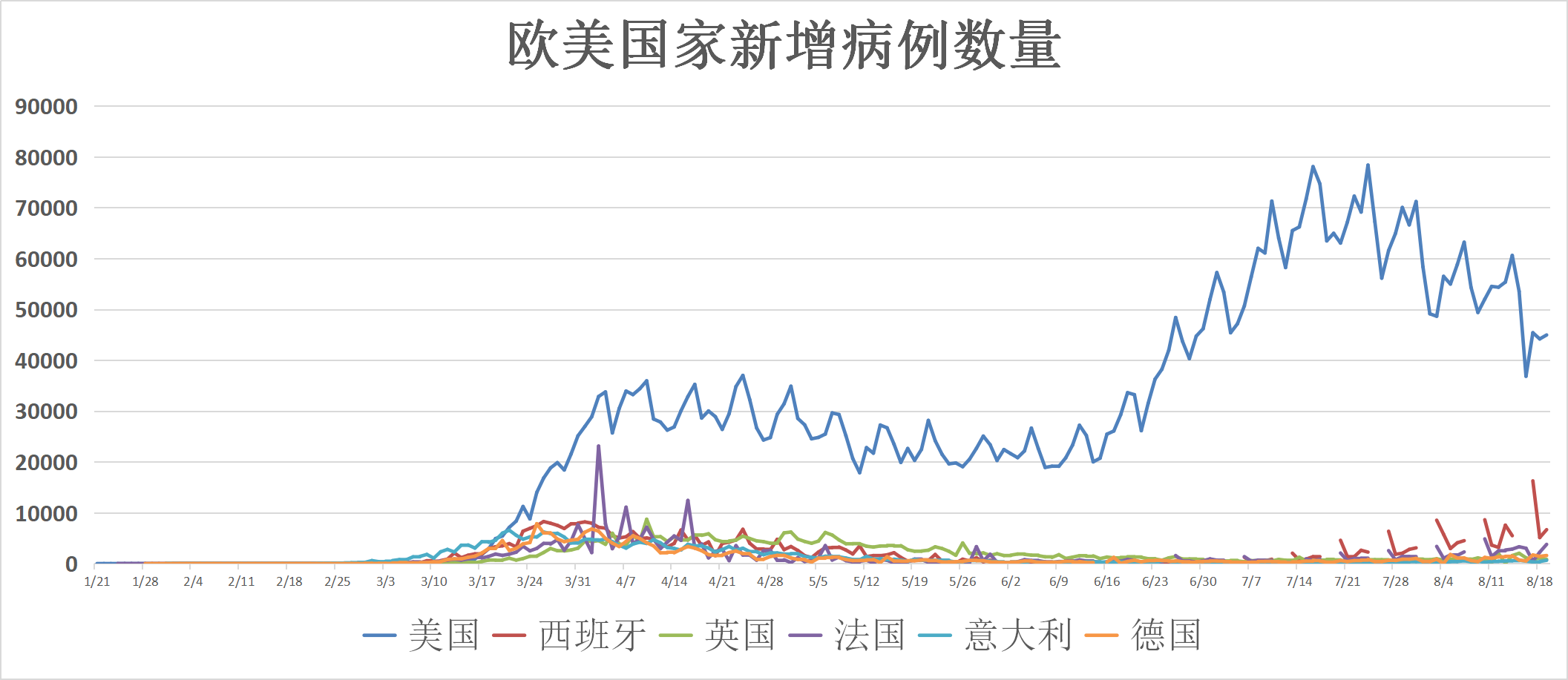 德国疫情新冠最早动态