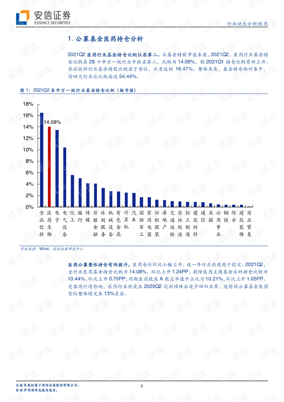 2025年3月 第190页