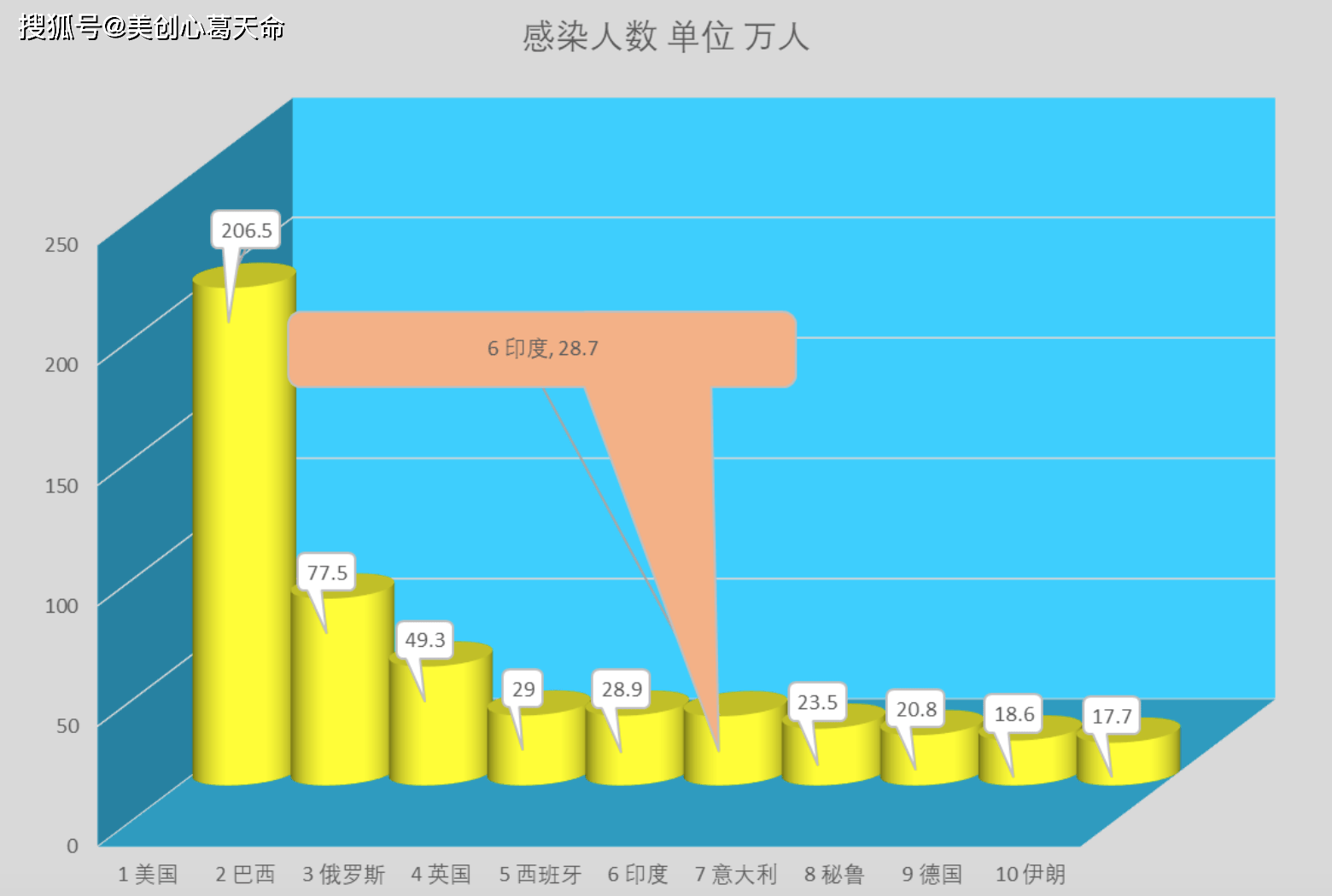 2025年3月 第205页