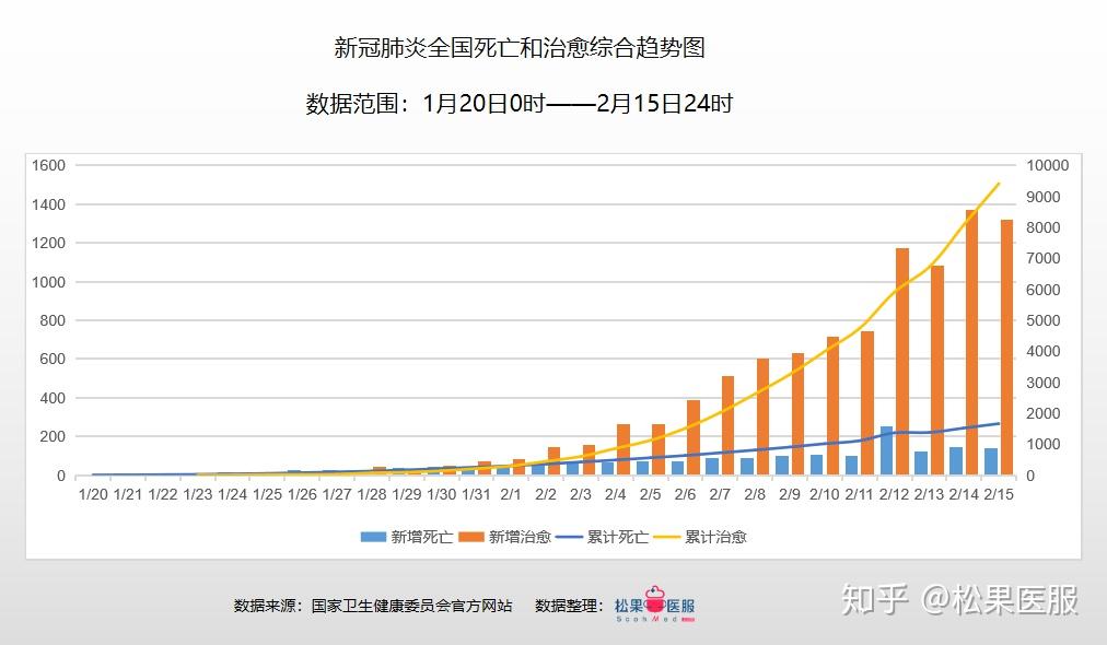 2025年3月 第184页