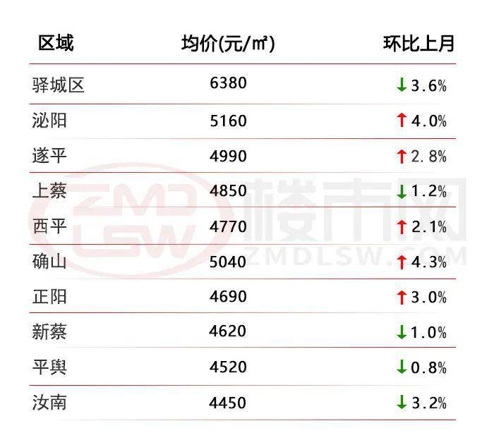 2025年3月 第176页