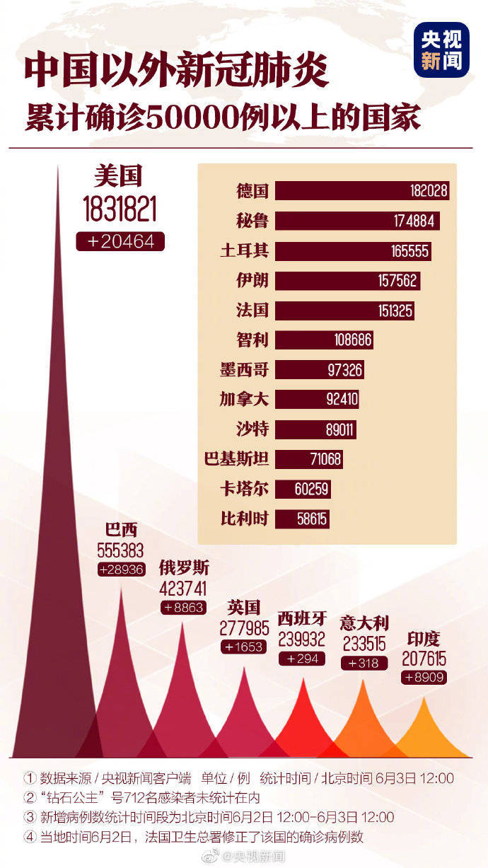 2025年3月 第146页