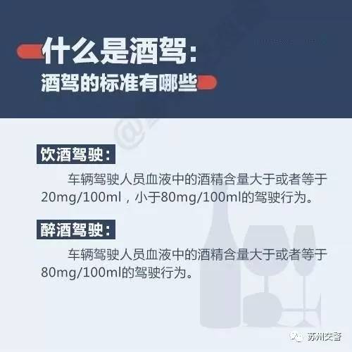 警钟长鸣，今年酒驾名单提前曝光，守护安全之路启动