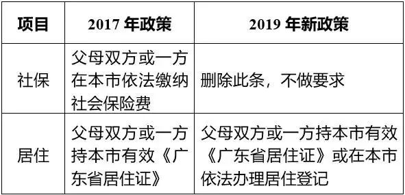 2025年3月 第144页