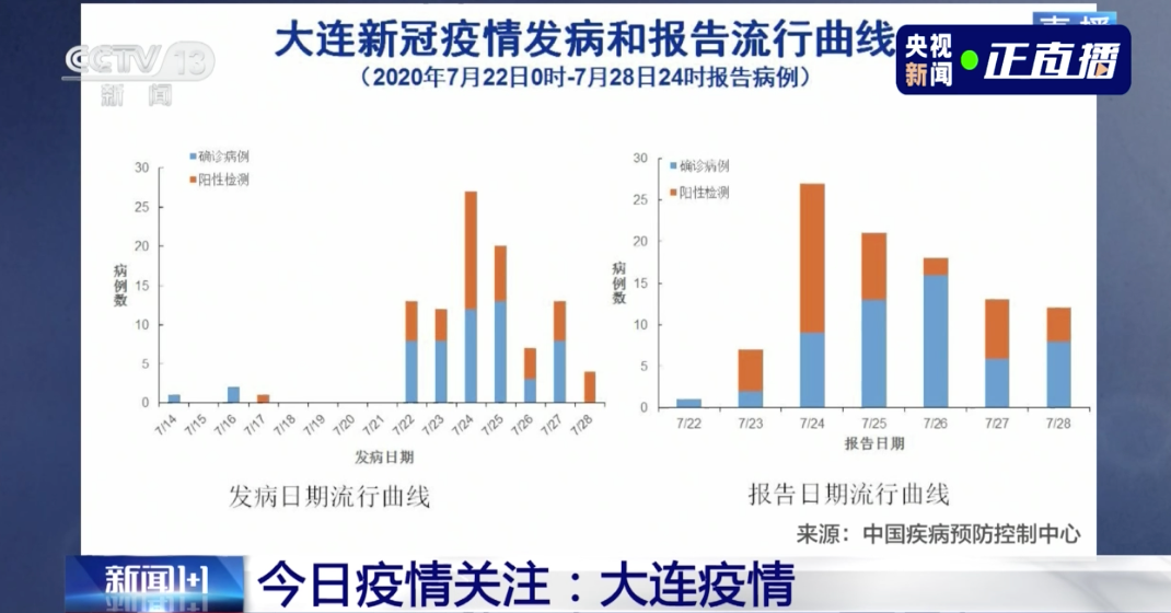 2025年3月 第88页