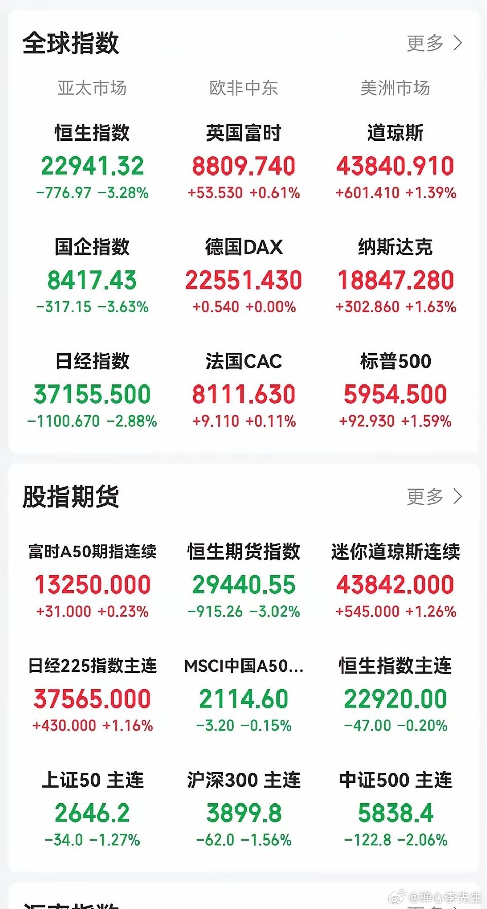 2025年3月 第125页