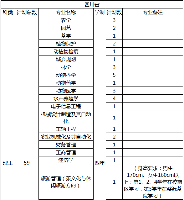 2025年3月 第80页