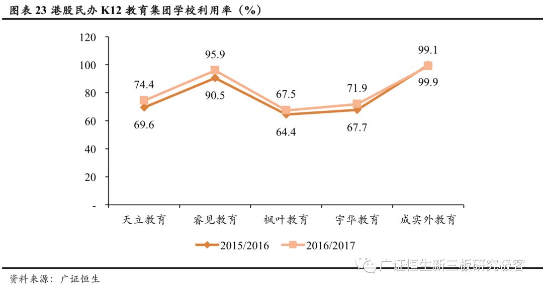 2025年3月 第66页