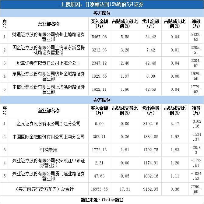 2025年3月 第65页