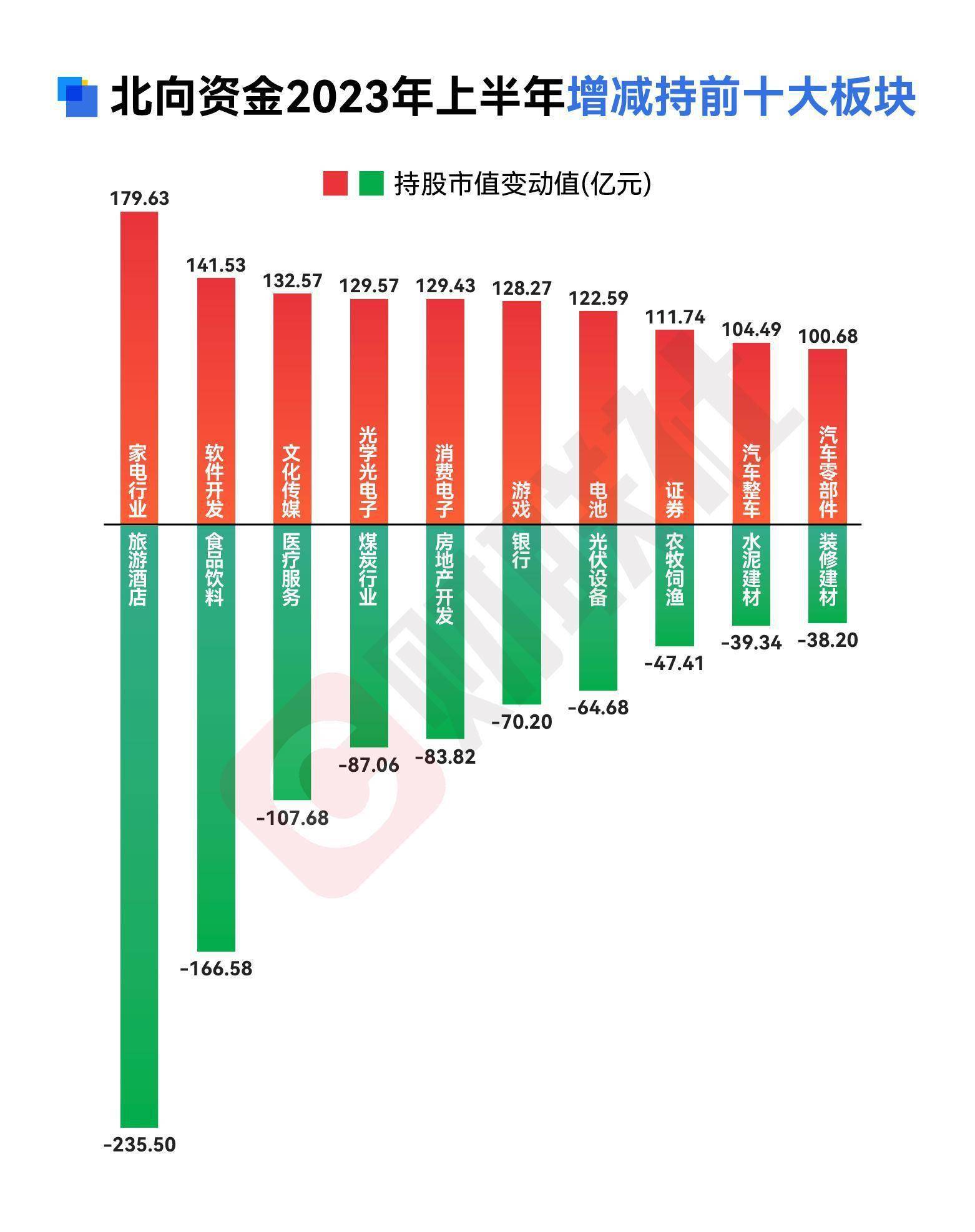 2025年3月 第36页