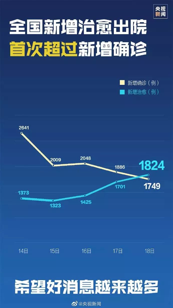 2025年3月19日 第5页