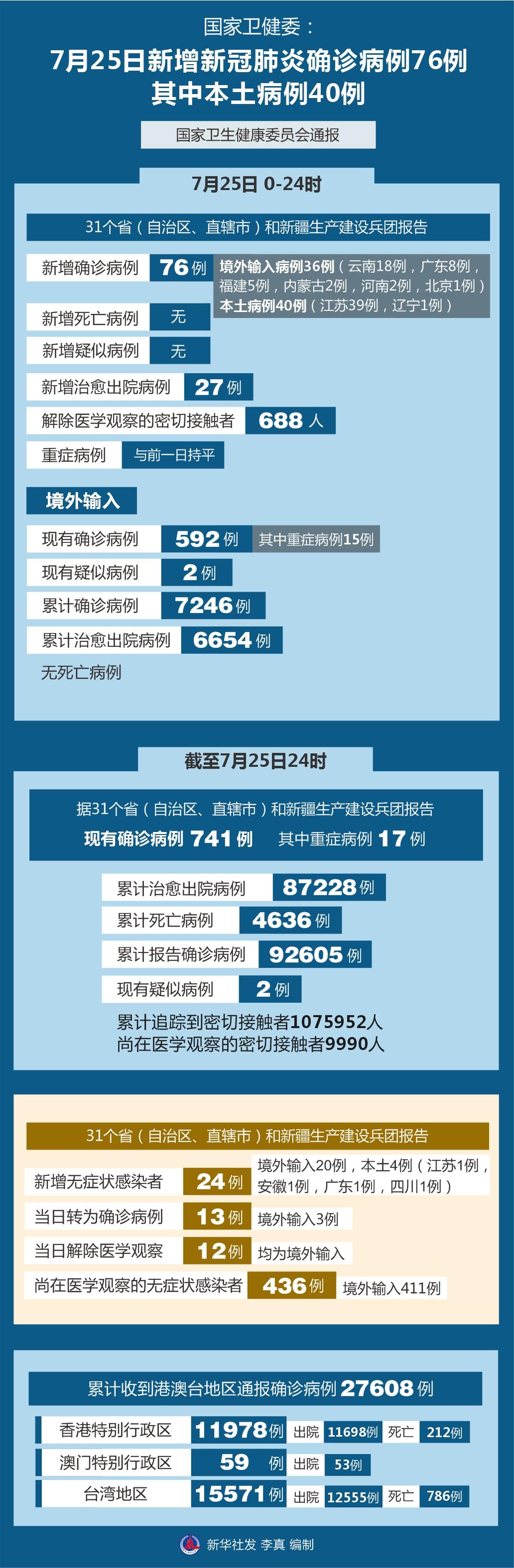 北京新冠疫情最早病例溯源与启示，启示与反思